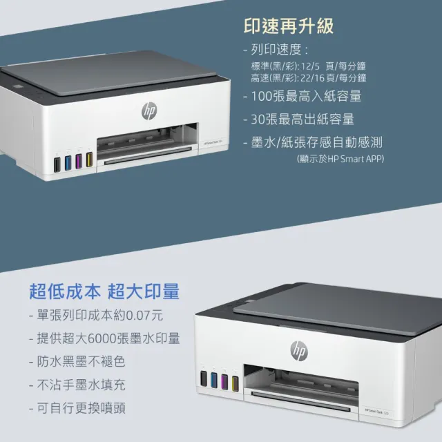 【HP 惠普】官方直營 搭1大容量黑墨GT53XL★Smart Tank 580 Wifi連續供墨複合機(列印/影印/掃描/無線5D1B4A
