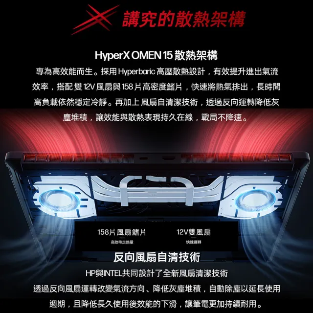 箱損福利品【HP 惠普】15.3吋 i7-14650HX RTX5060-8G 電競筆電(HyperX OMEN/16G/1TB SSD/W11)