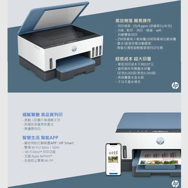 【HP 惠普】官方直營 搭1組1黑3彩墨水★Smart Tank 725 Wifi連續供墨複合機(28B51A)