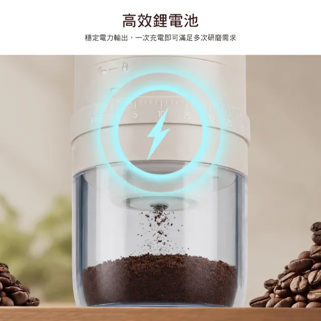 【Kolin 歌林】電動咖啡磨豆機(KJE-SD2655)