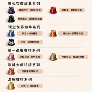 【Nespresso】Original系列-獨家全系列暢銷膠囊咖啡100顆組合(10條/盒;僅適用於Nespresso膠囊咖啡機)