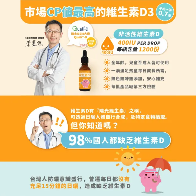 【藥師健生活】400IU 維生素D3 1盒(30ml/盒 趙小僑推薦 新生兒補充 維他命D3 滴劑 全年齡適用 瑞士DSM大廠)