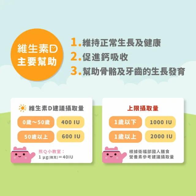【藥師健生活】400IU 維生素D3 1盒(30ml/盒 趙小僑推薦 新生兒補充 維他命D3 滴劑 全年齡適用 瑞士DSM大廠)