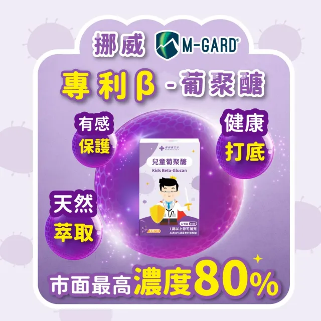 【藥師健生活】兒童葡聚醣 1盒(60粒/盒 蒼藍鴿打造 葡萄口味 防護力 抵抗力 咀嚼錠 蛋奶素可食 全年齡適用)