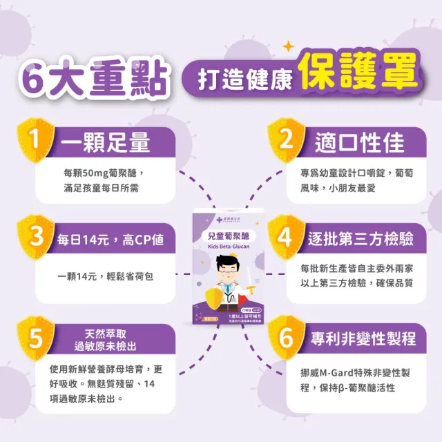 【藥師健生活】兒童葡聚醣 1盒(60粒/盒 蒼藍鴿打造 葡萄口味 防護力 抵抗力 咀嚼錠 蛋奶素可食 全年齡適用)