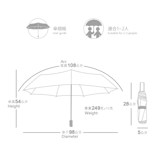 【雨之情】輕扁防曬百搭自動傘-雨傘 折疊傘 扁傘 自動折傘