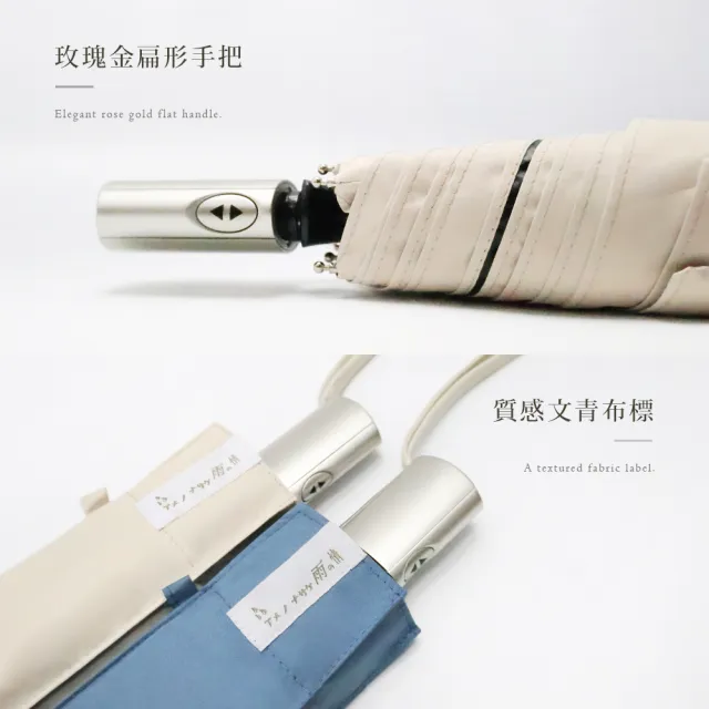 【雨之情】雨之情 輕扁防曬百搭自動傘-買1+1 雨傘 折疊傘 扁傘 自動折傘