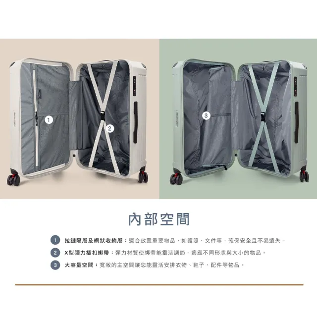 【American Explorer 美國探險家】29/30吋 防盜拉鍊 胖胖箱 PN5/PN32/AP9/M22-PLUS 行李箱 旅行箱 雙排輪