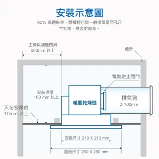 【CAESAR 凱撒衛浴】浴室涼暖風乾燥機 DF270VFD (含基本安裝 / 變頻馬達 / 無線遙控)