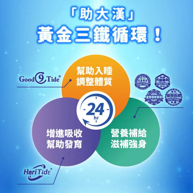 【ESSENTURE 大漢酵素】助大漢有酵液 5入組(15mlx15包/盒  白宮這一家代言)-訶子 天麻)