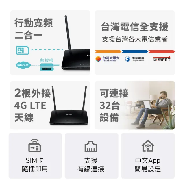 【TP-Link】TL-MR6400 300Mbps 4G LTE SIM卡無線網絡家用wifi路由器(分享器)