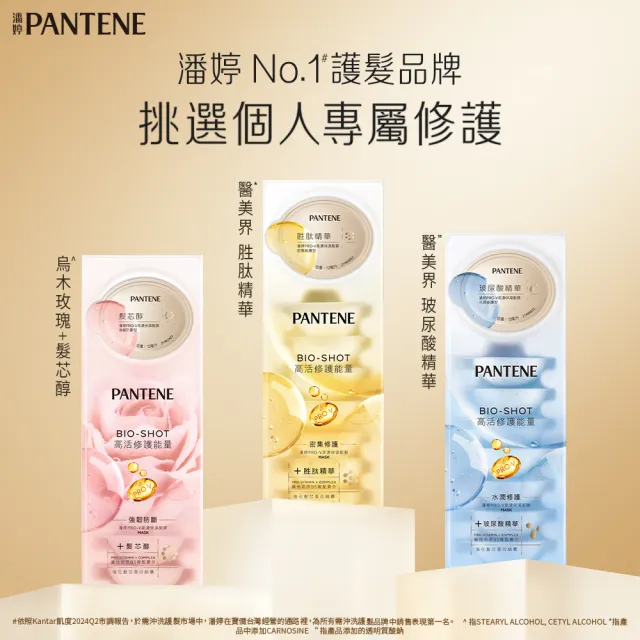 【PANTENE 潘婷】爆水膠囊髮膜64入(胜肽抗氧/玻尿酸水潤/強韌防斷-新舊包裝隨機 3款任選)