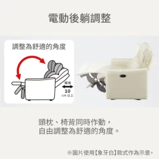 【NITORI 宜得利家居】◎耐磨耐刮 防潑水貓抓布 3人用電動沙發 電動可躺式沙發 UM01 N-S布 AQ-LGY(0)