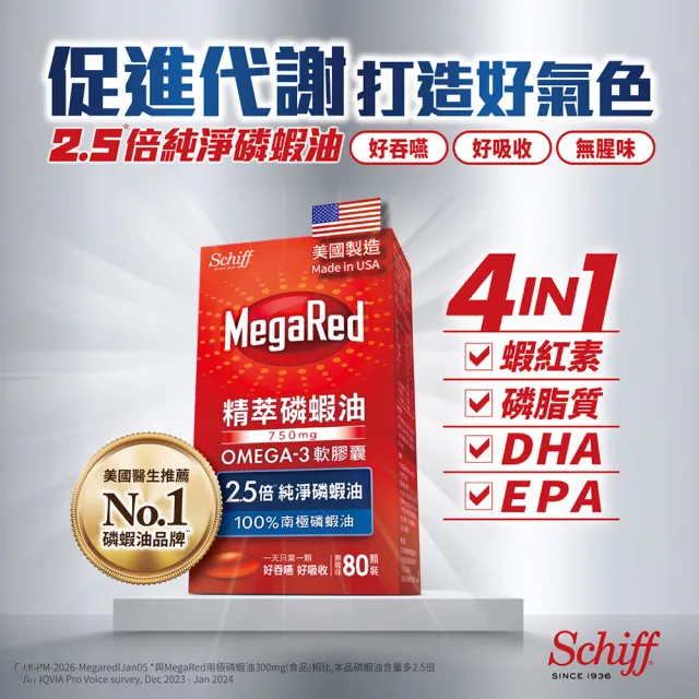【Move Free 益節】MegaRed精萃磷蝦油OMEGA-3軟膠囊80顆(磷蝦油/南極磷蝦油/蝦紅素/Omega 3/DHA/EPA)