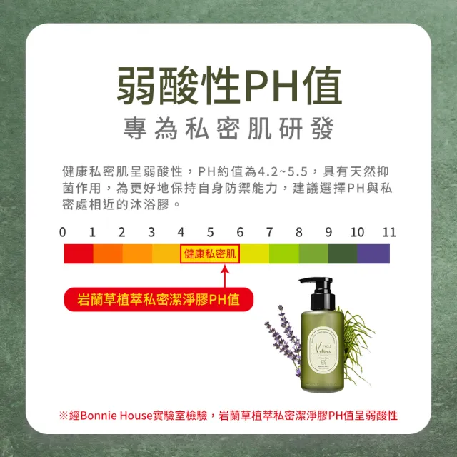 【Bonnie House 植享家】岩蘭草植萃私密潔淨膠200ml