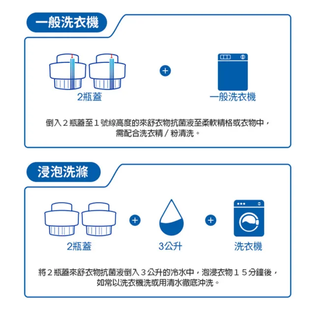 【Lysol 來舒】衣物抗菌液-清爽亞麻1.21Lx6(衣物抗菌液/抗菌劑/除蟎/內褲清潔/消毒)