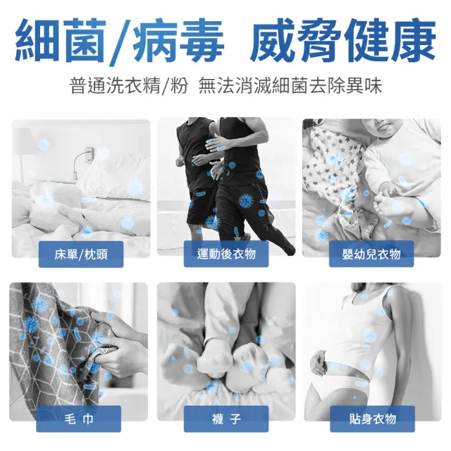 【Lysol 來舒】衣物抗菌液-清爽亞麻1.21Lx2(衣物抗菌液/抗菌劑/除蹣/內褲清潔/消毒)