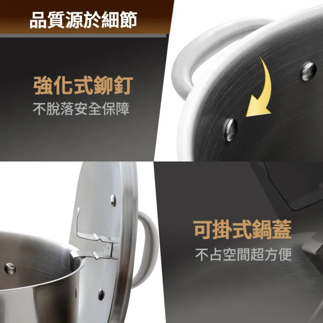 【Buffalo 牛頭牌】304不鏽鋼淺型雙耳湯鍋30cm/8.2L(燉湯鍋/魯桶/滷桶/營業用/IH.電磁爐可)