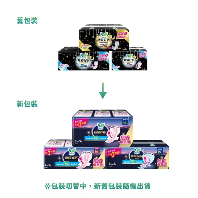 【Laurier 蕾妮亞】極吸好眠特長夜用衛生棉量販包(特長30cm8片3包/護邊特長35cm8片2包/特長35cm6片3包)