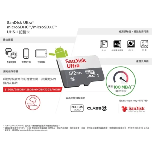 【SanDisk 晟碟】全新版 512GB Ultra MicroSD C10 UHS-I 記憶卡(最高讀取 100MB/s 原廠7年保固)