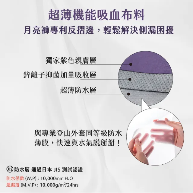 【月亮褲】無痕貼身日夜安心吸血內褲2件組_日用蜜桃膚*1_夜用靜謐黑*1