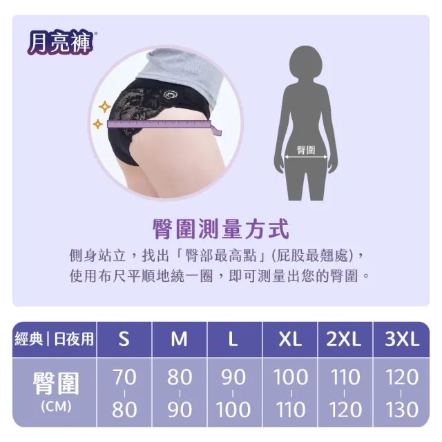 【月亮褲】無痕貼身日夜安心吸血內褲2件組_日用蜜桃膚*1_夜用靜謐黑*1