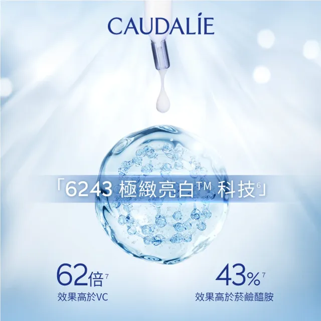 【CAUDALIE 歐緹麗】亮白精華聯名組(亮白精華液30ml+亮白精華露100ml) (momo x KINGJUN美妝聯名袋)