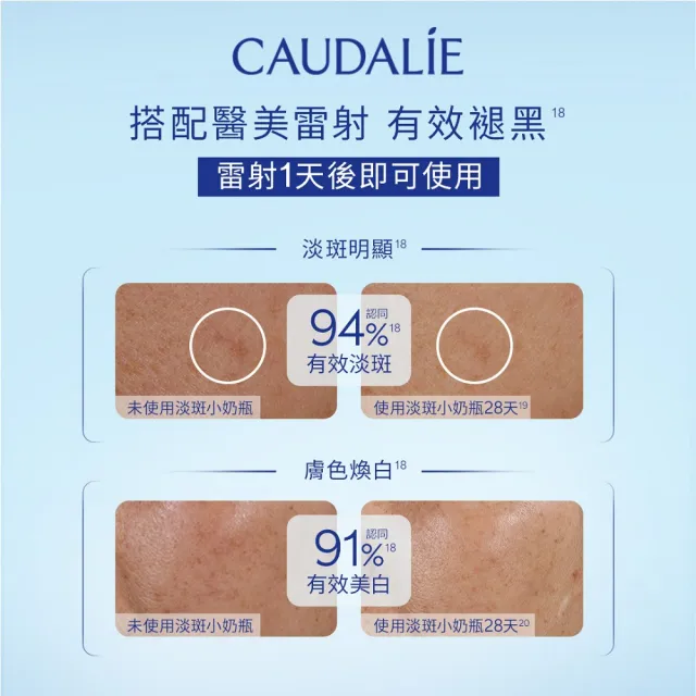 【CAUDALIE 歐緹麗】亮白精華聯名組(亮白精華液30ml+亮白精華露100ml) (momo x KINGJUN美妝聯名袋)