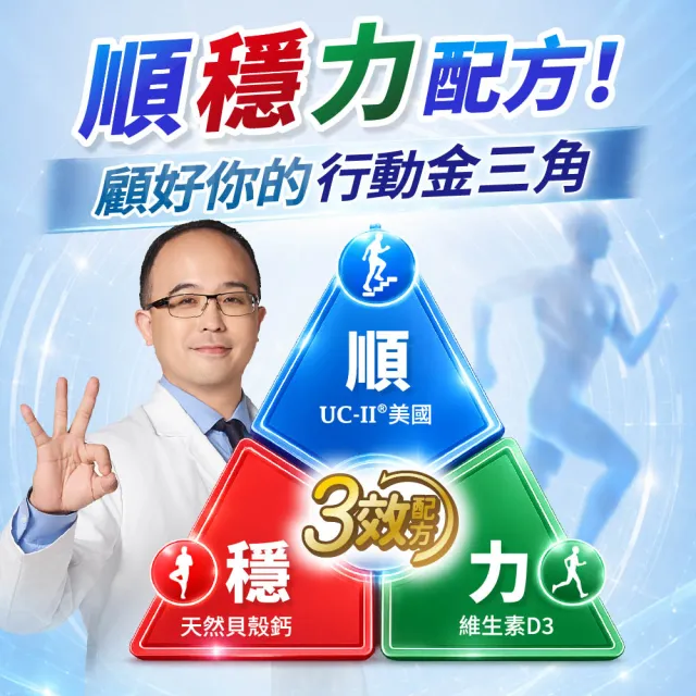 【娘家】好關鍵3合1迷你錠30錠4盒組