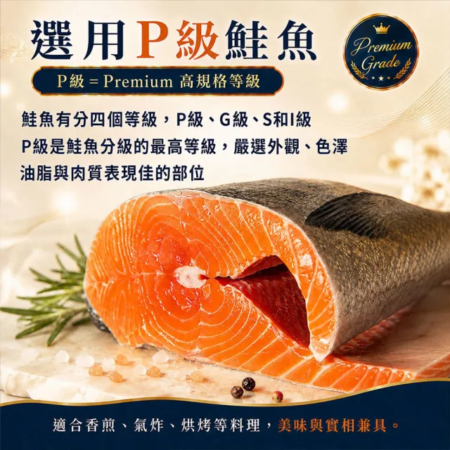 【優鮮配】特大版｜虱目魚肚+厚切鮭魚+大比目魚拼盤6片組｜225g虱目魚X2片/420g鮭魚X2片/380g大比目魚X2片