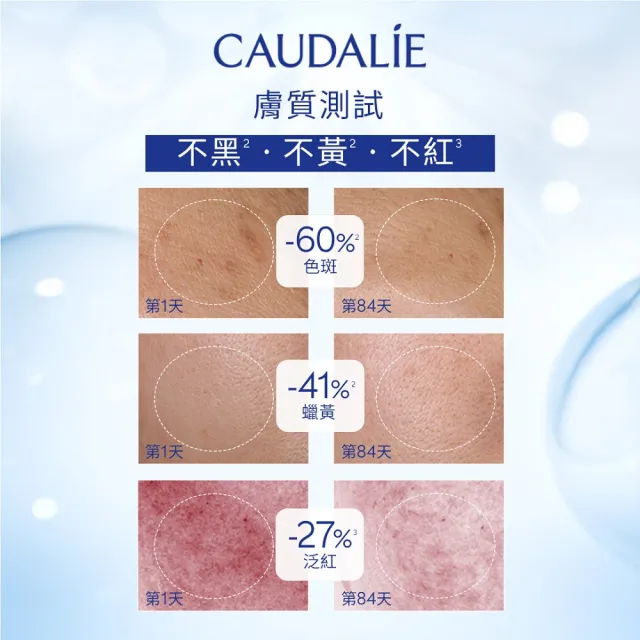 【CAUDALIE 歐緹麗】葡萄籽極致雙倍透亮加速組(亮白精華液30ml+亮白精華露100ml)