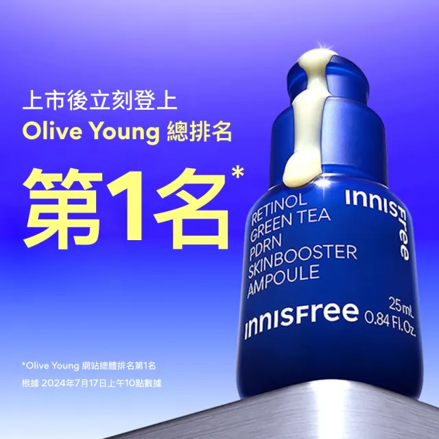 【innisfree】1%A醇PDRN水光安瓶囤貨組(75ml/ 緊緻水光精華)
