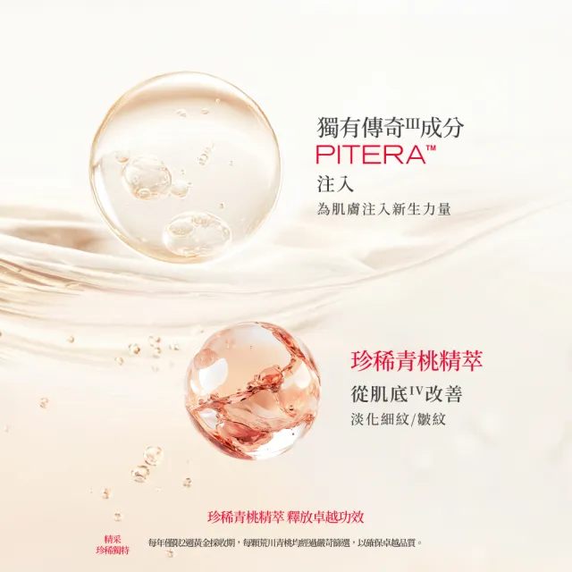 【SK-II】官方直營 肌源賦能撫紋眼霜 15g(撫紋小紅球)