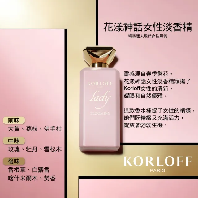 【Korloff】花漾神話女性淡香精88ml(專櫃公司貨)