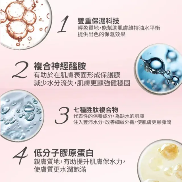 【Bello.U】鑽石胜肽面霜噴霧100ml 兩入組