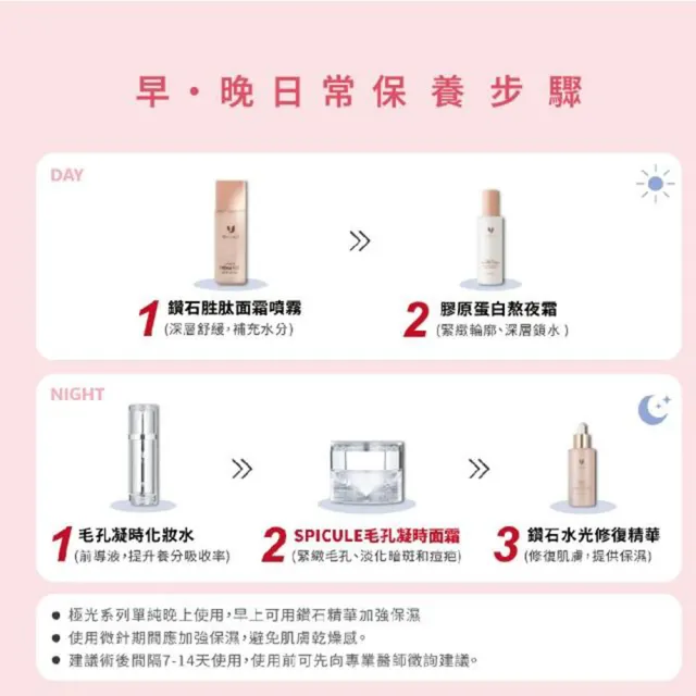 【Bello.U】毛孔凝時面霜 30ml 兩入組