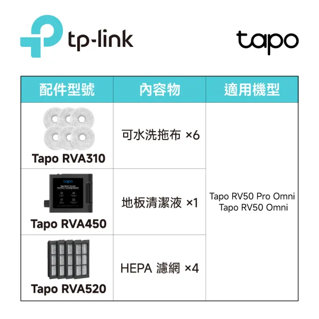 【TP-Link】Tapo RVA520 智慧掃地機濾網 HEPA濾網 可水洗 重複使用 簡易安裝(適用於Tapo RV50系列)