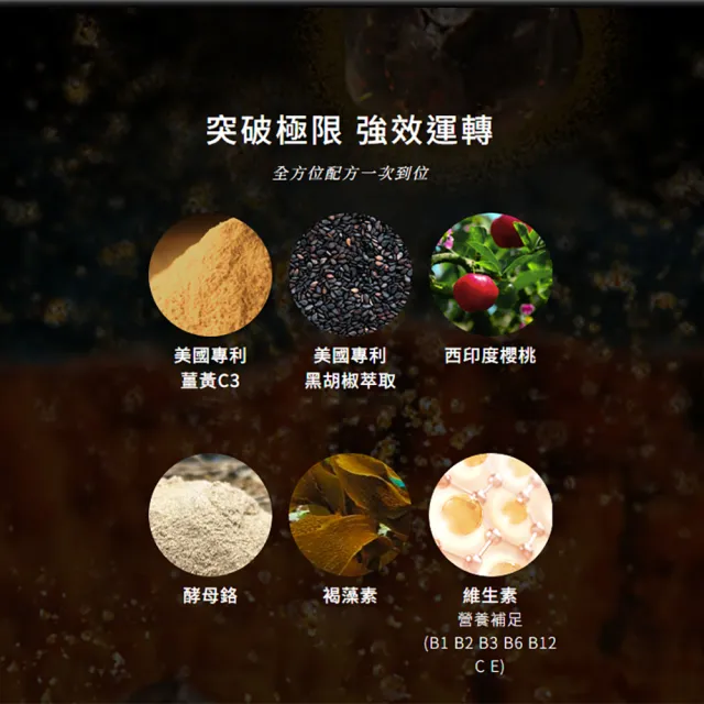 【GREEN GOLD】年度代言人x邵雨薇-紅薑黃錠60錠x5盒(共300錠)