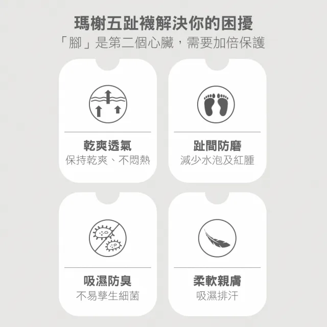 【MarCella 瑪榭】任選6雙-MIT透氣升級止滑男女五趾襪(五指襪/運動襪/機能除臭襪/短襪)