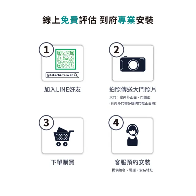 【HITACHI 日立】誠系列 全自動推拉式智慧電子鎖/門鎖 (含基本安裝/指紋/卡片/密碼/鑰匙/wifi)HIT-FP30-T