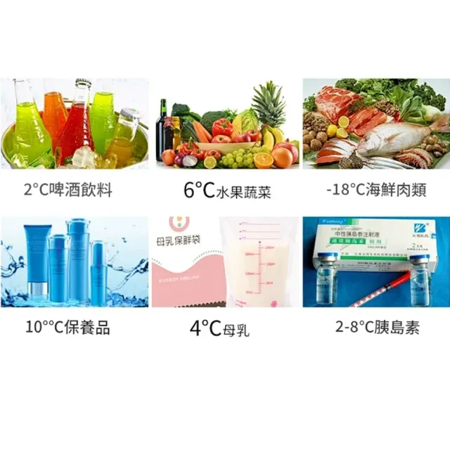 【RTAKO】45L車載冰箱 壓縮機冰箱 拉桿冰箱 車家兩用 雙溫雙控 露營冰箱 行動冰箱 保冷箱 冷藏箱 E45
