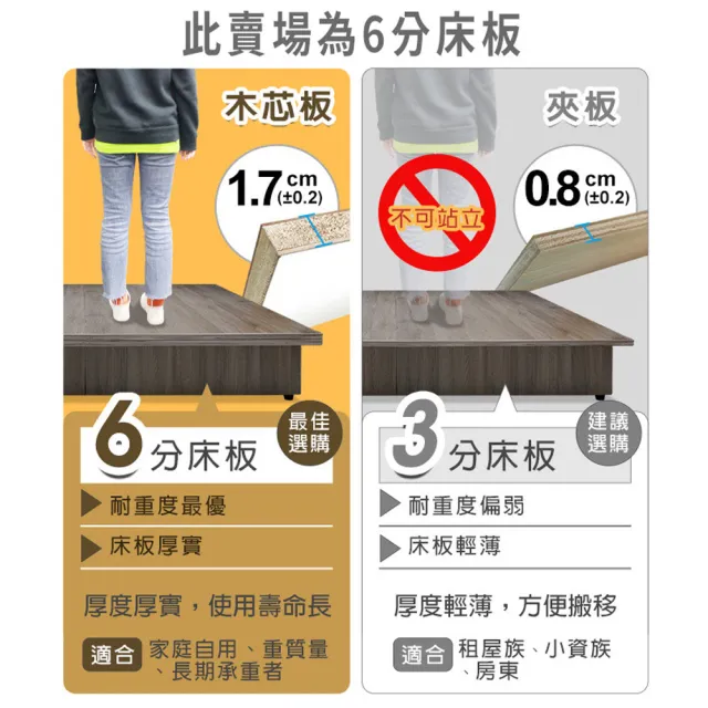 【ASSARI】雙人5尺強化6分硬床座-雙人5尺(床底/床架)