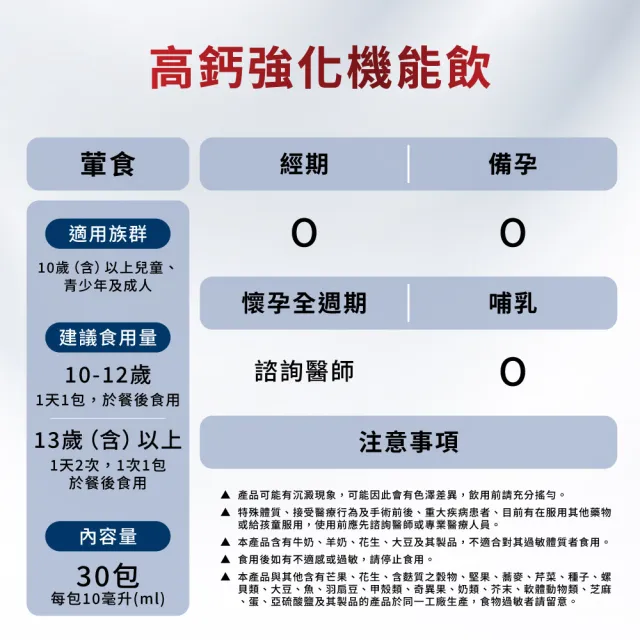 【Move Free 益節】高鈣強化機能飲4盒(1包10ml共120包/檸檬酸鈣/補鈣/關鍵/保健/鈣/補鈣保健食品)