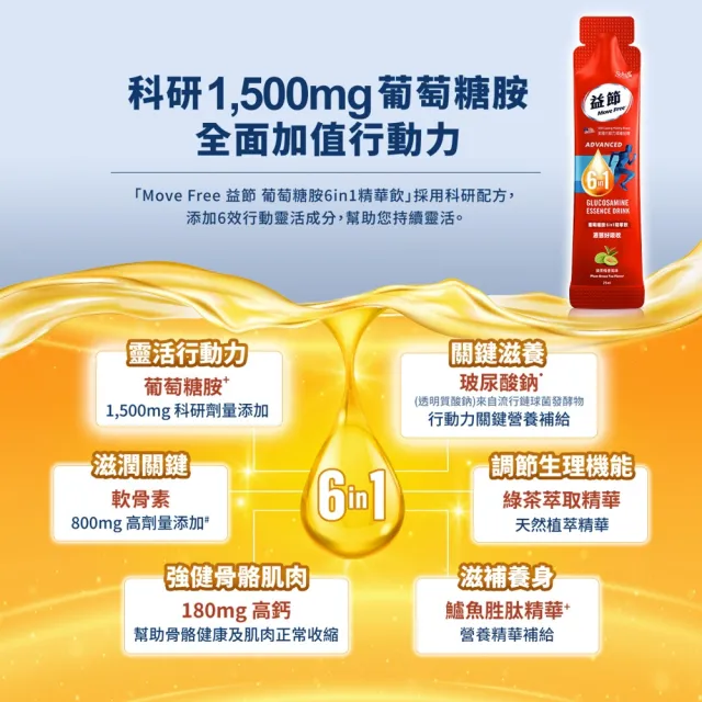 【Move Free 益節】葡萄糖胺六合一精華飲4盒(1包25ml共120包 軟骨素/關鍵/保健/葡萄糖胺/保健品)
