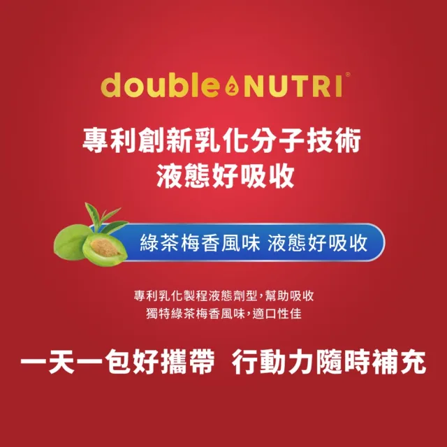 【Move Free 益節】葡萄糖胺六合一精華飲4盒(1包25ml共120包 軟骨素/關鍵/保健/葡萄糖胺/保健品)