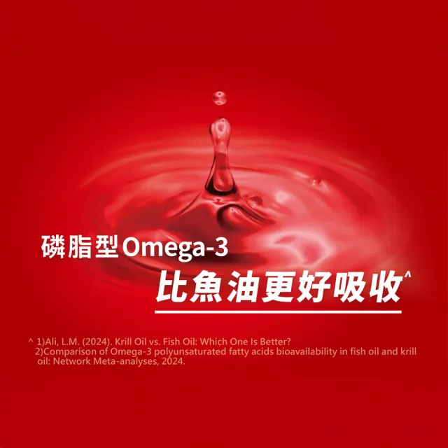 【Move Free 益節】MegaRed精萃磷蝦油OMEGA-3軟膠囊4瓶(共320顆 南極磷蝦油/蝦紅素/Omega 3/DHA/EPA)