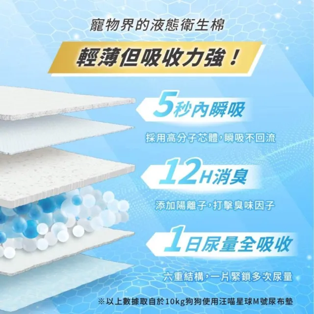【汪喵星球】消臭瞬吸尿布墊-4入組(犬貓清潔 尿布墊)