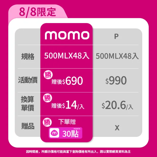 【Schweppes 舒味思】萊姆口味氣泡水500mlx2箱(共48入;官方直營)