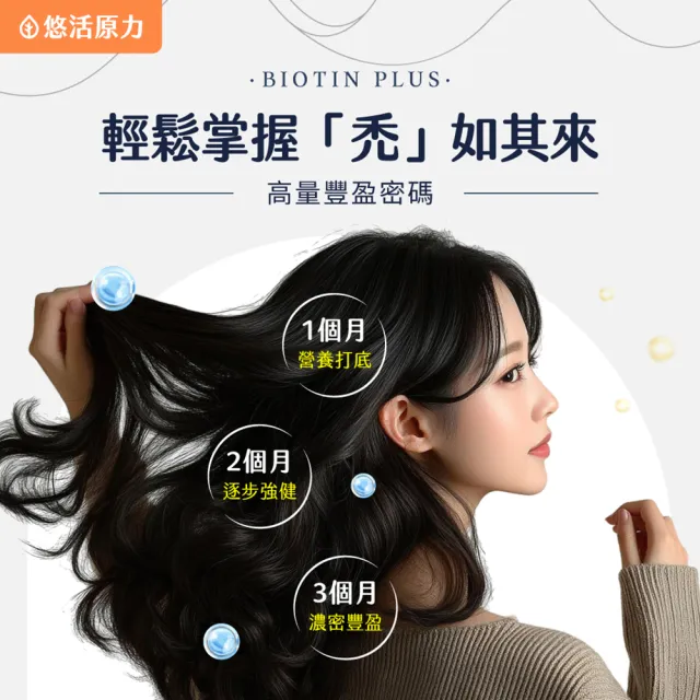 【悠活原力】悠活生法素複方膠囊x3(30粒/盒 高劑量 生物素 鋅 甘胺酸亞鐵 B5 B6 B12)