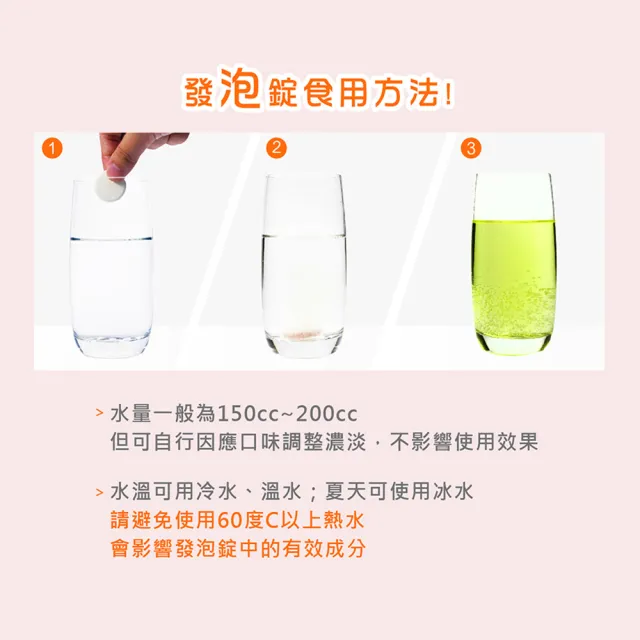 【Heilusan 好立善】機能保健系列發泡錠任選單入組 20錠*1(B群 PLUS/C1000+硒/Q10+生物素/AtoZ/蔓越莓)